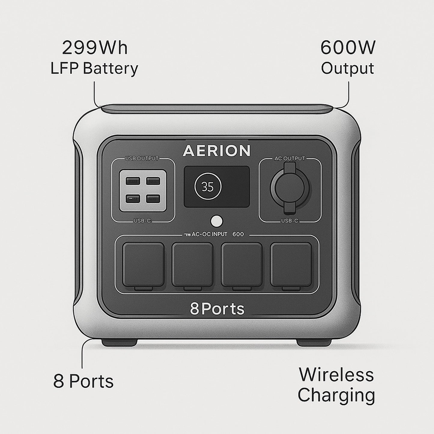 AERION™ 600
